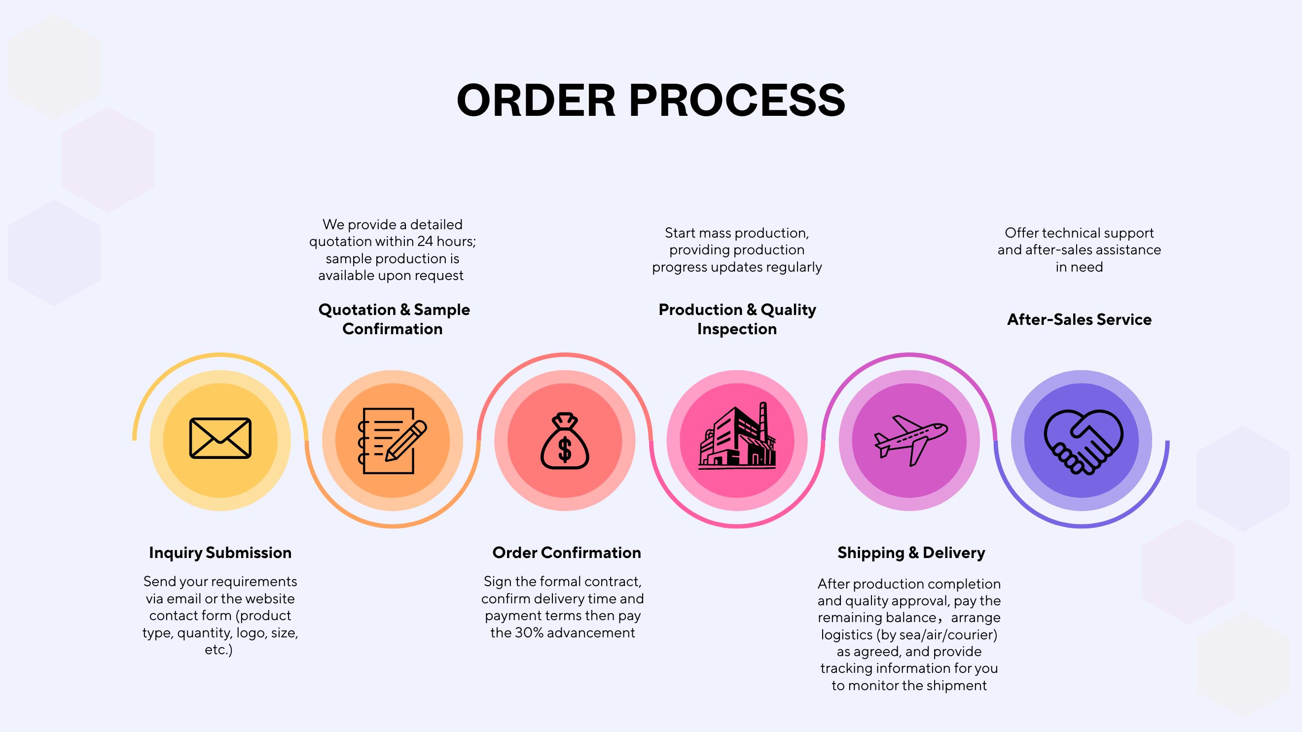 110ml Tulip-shaped Stemless Whiskey Glasses For Bar